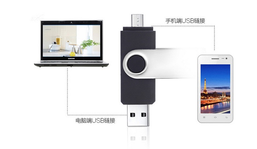 OTG swivel usb